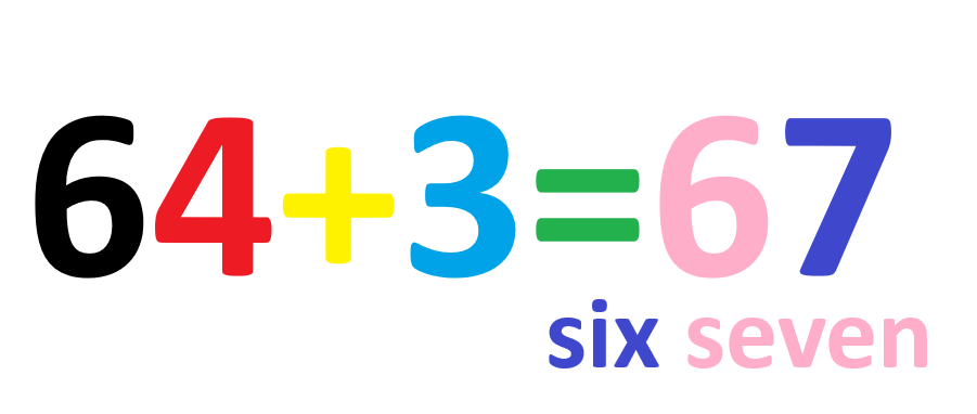 67… káva, cukr, přezuvky a lasagne